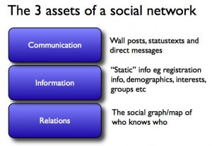 community-asset-stack-white001